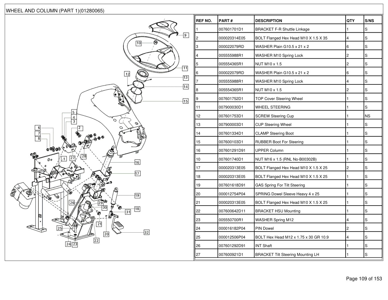 Mahindra 6520 2WD Tractor Parts Manual 3 Mahindra 6520 2WD Tractor Parts Manual - Image 3