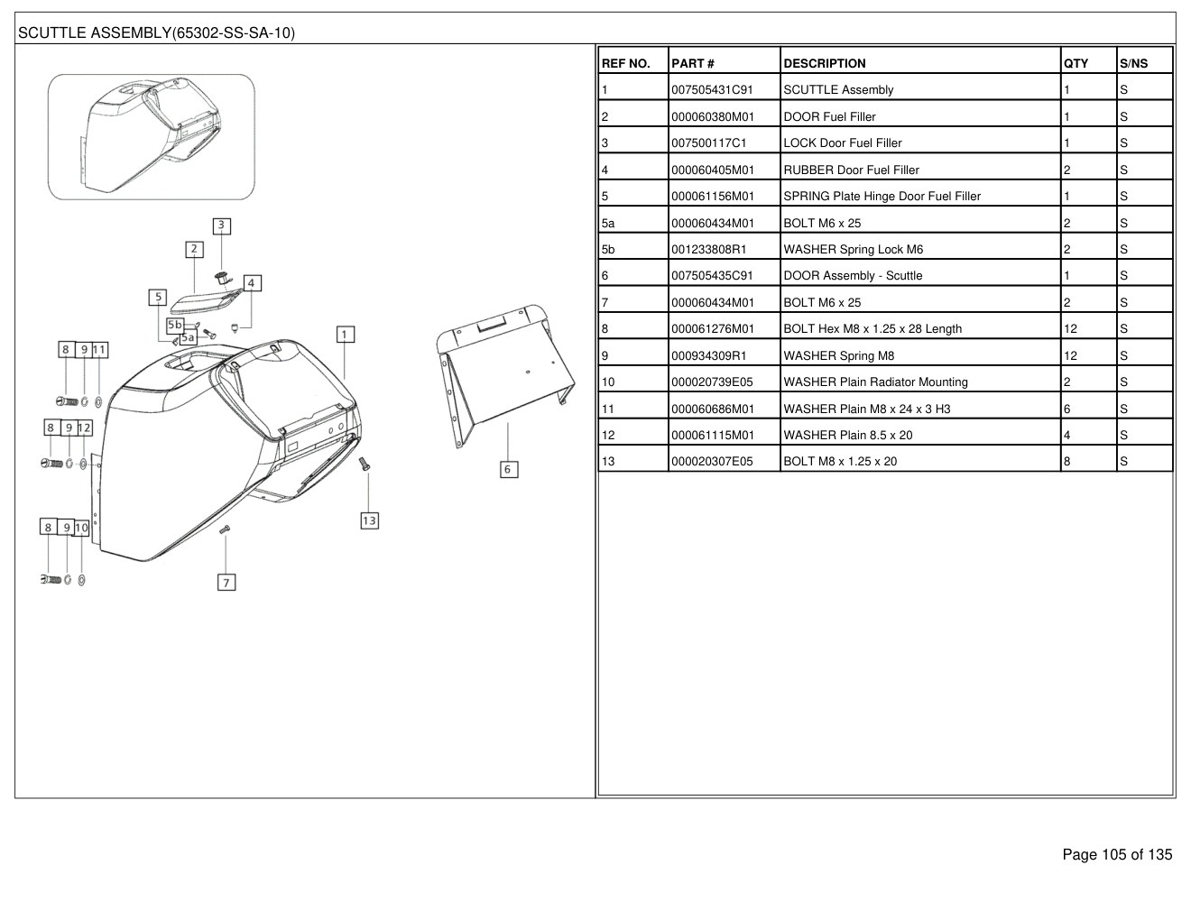 Mahindra 6530 2WD-T3 (Synchro Shuttle) Tractor Parts Manual 3 Mahindra 6530 2WD-T3 (Synchro Shuttle) Tractor Parts Manual - Image 3