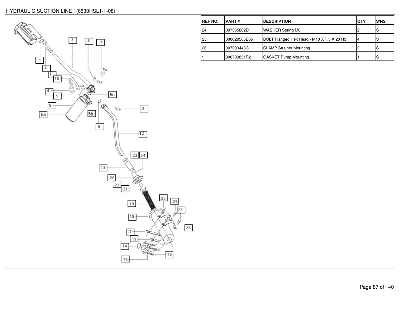 Mahindra 6530 2WD-T3 Tractor Parts Manual 2 Mahindra 6530 2WD-T3 Tractor Parts Manual - Image 2