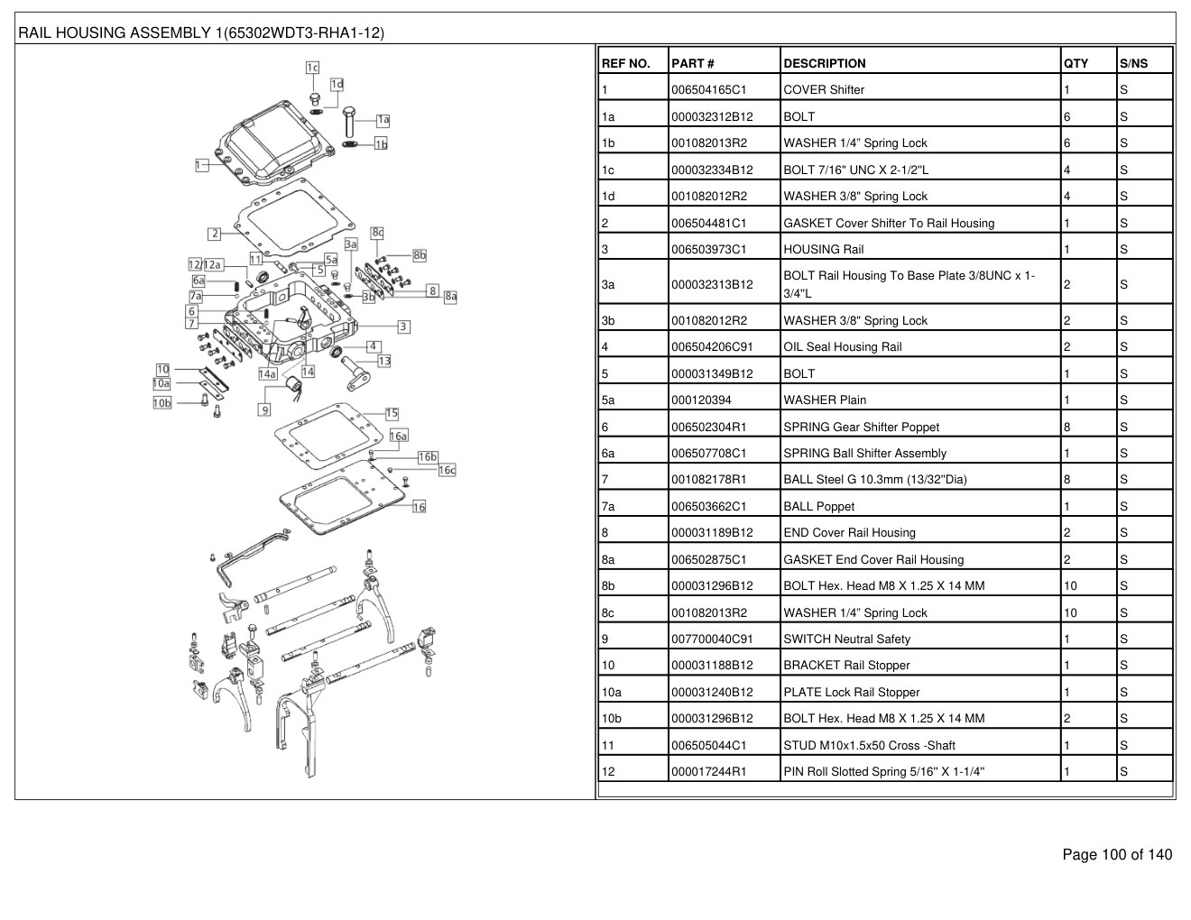Mahindra 6530 2WD-T3 Tractor Parts Manual 3 Mahindra 6530 2WD-T3 Tractor Parts Manual - Image 3