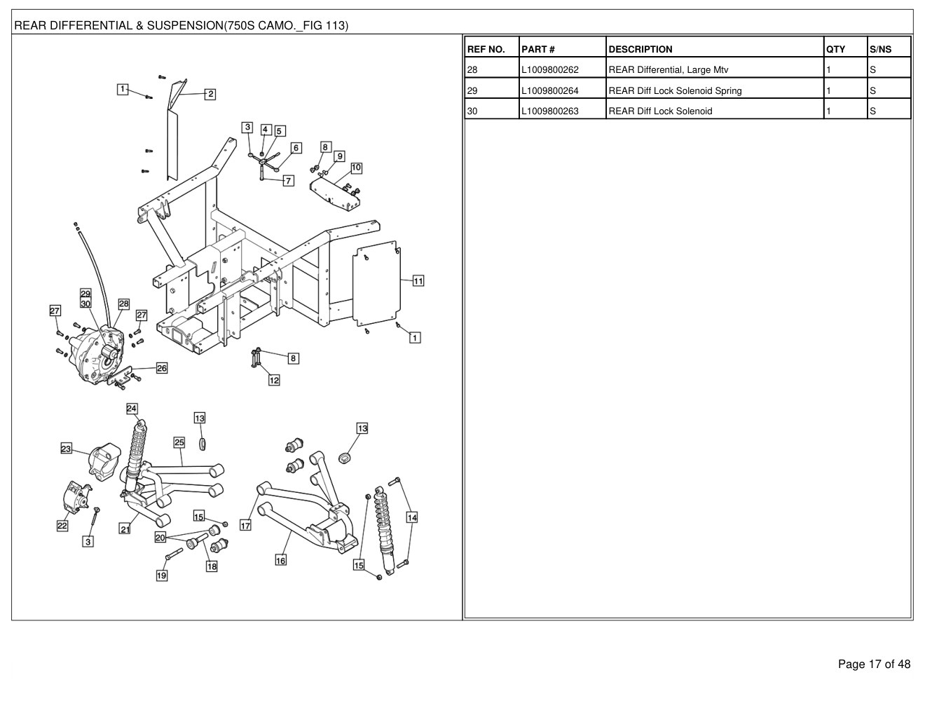 Mahindra 750S CAMO Utility Vehicle Parts Manual 2 Mahindra 750S CAMO Utility Vehicle Parts Manual - Image 2