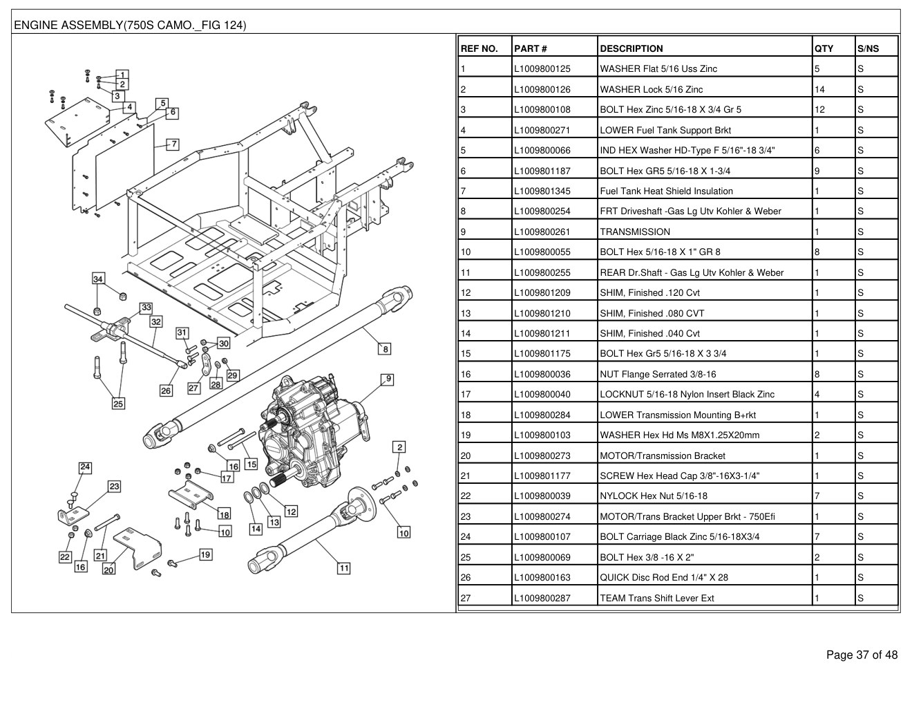 Mahindra 750S CAMO Utility Vehicle Parts Manual 3 Mahindra 750S CAMO Utility Vehicle Parts Manual - Image 3