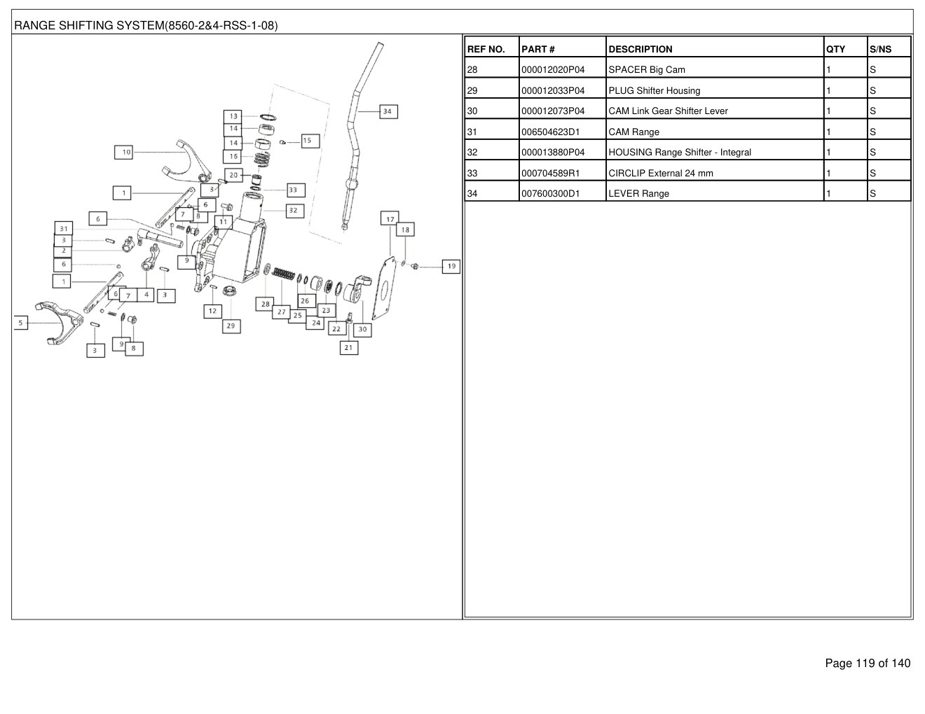 Mahindra 8560 2WD-T3 Tractor Parts Manual 2 Mahindra 8560 2WD-T3 Tractor Parts Manual - Image 2