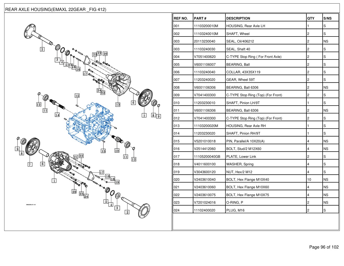 Mahindra eMax L22 Gear Tractor Parts Manual 3 Mahindra eMax L22 Gear Tractor Parts Manual - Image 3