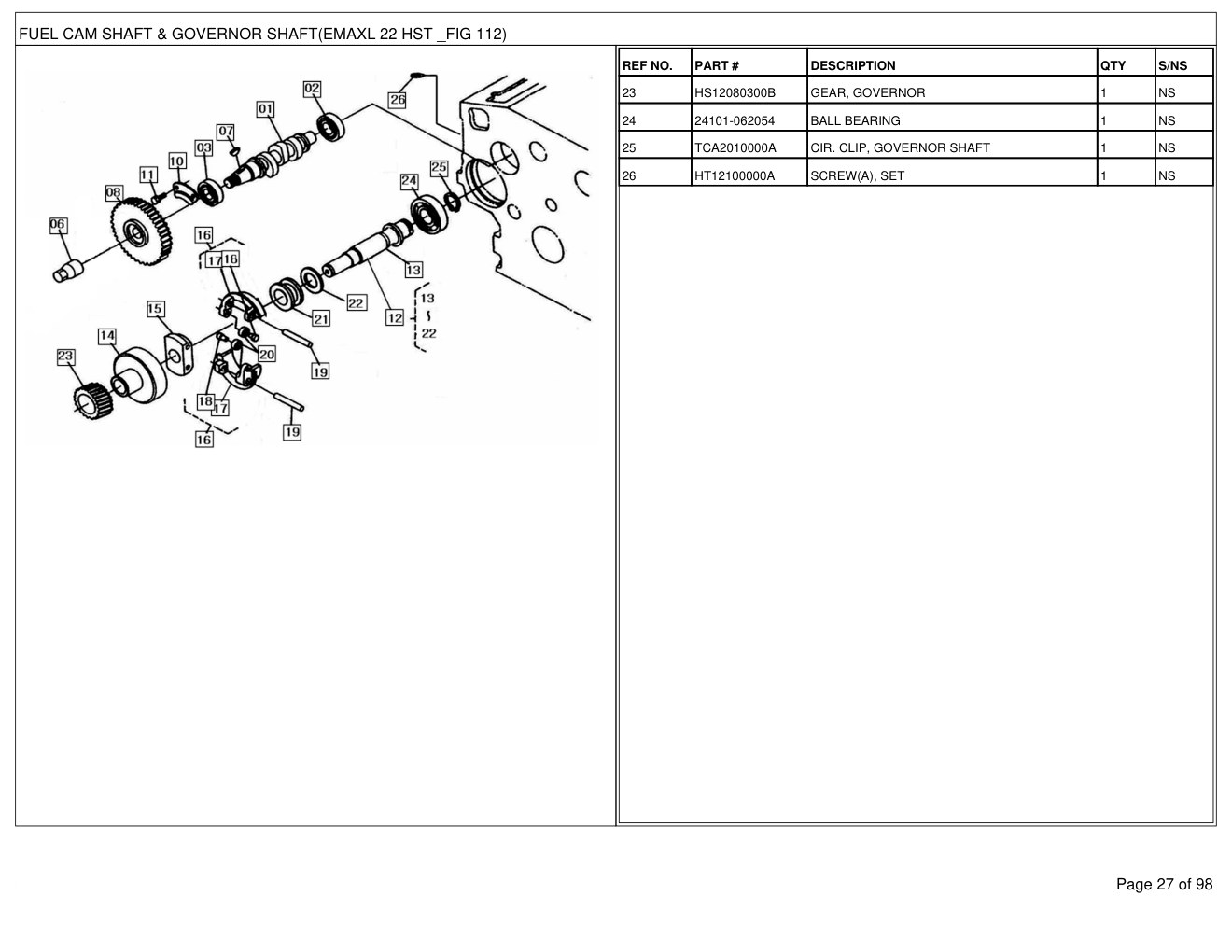 Mahindra eMax L22 HST Tractor Parts Manual 3 Mahindra eMax L22 HST Tractor Parts Manual - Image 3