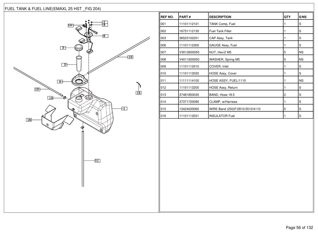 Mahindra eMax L25 HST Tractor Parts Manual 2 Mahindra eMax L25 HST Tractor Parts Manual - Image 2