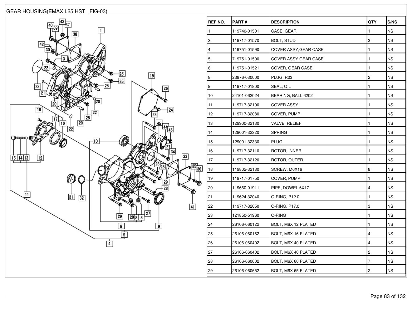 Mahindra eMax L25 HST Tractor Parts Manual 3 Mahindra eMax L25 HST Tractor Parts Manual - Image 3