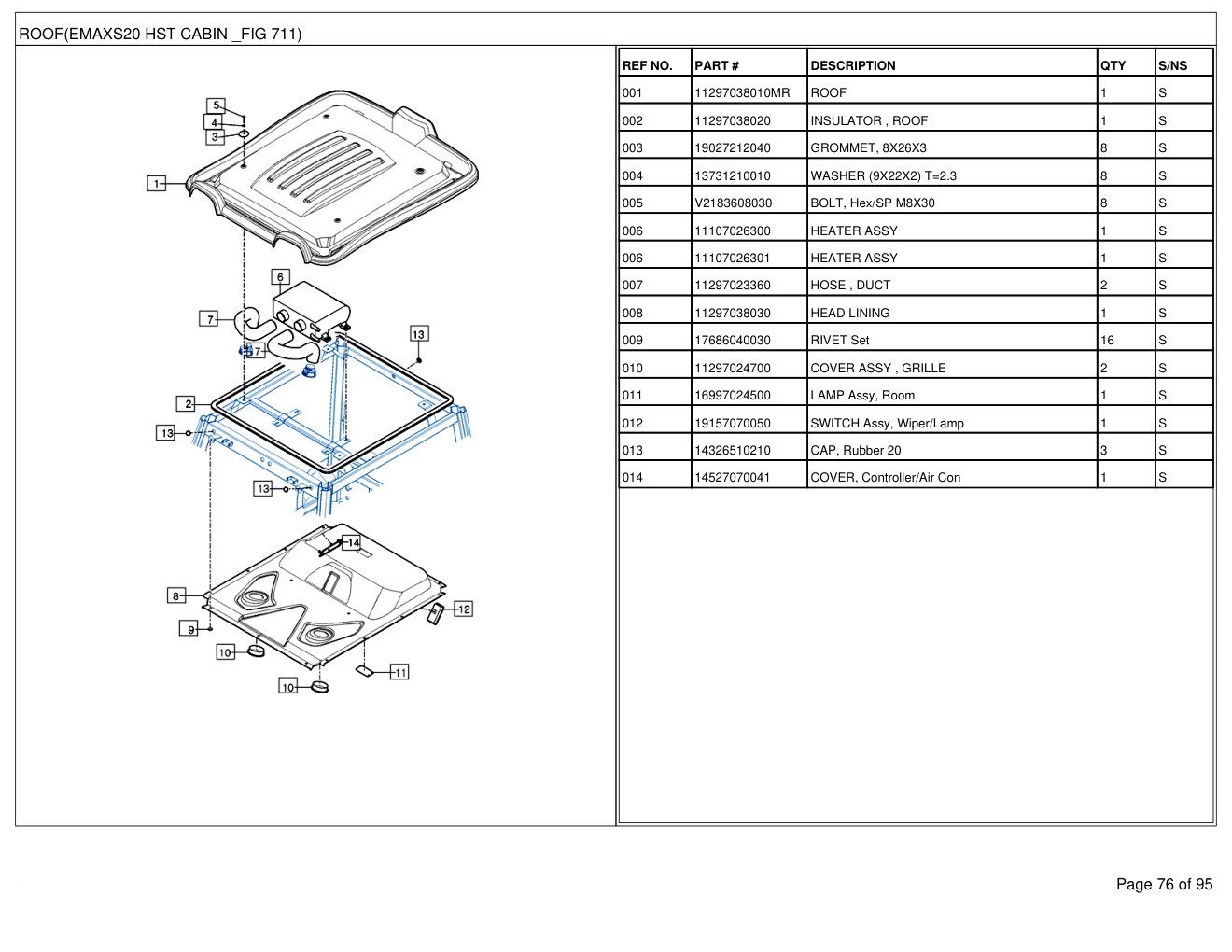 Mahindra eMax20S HST Cabin Tractor Parts Manual 3 Mahindra eMax20S HST Cabin Tractor Parts Manual - Image 3