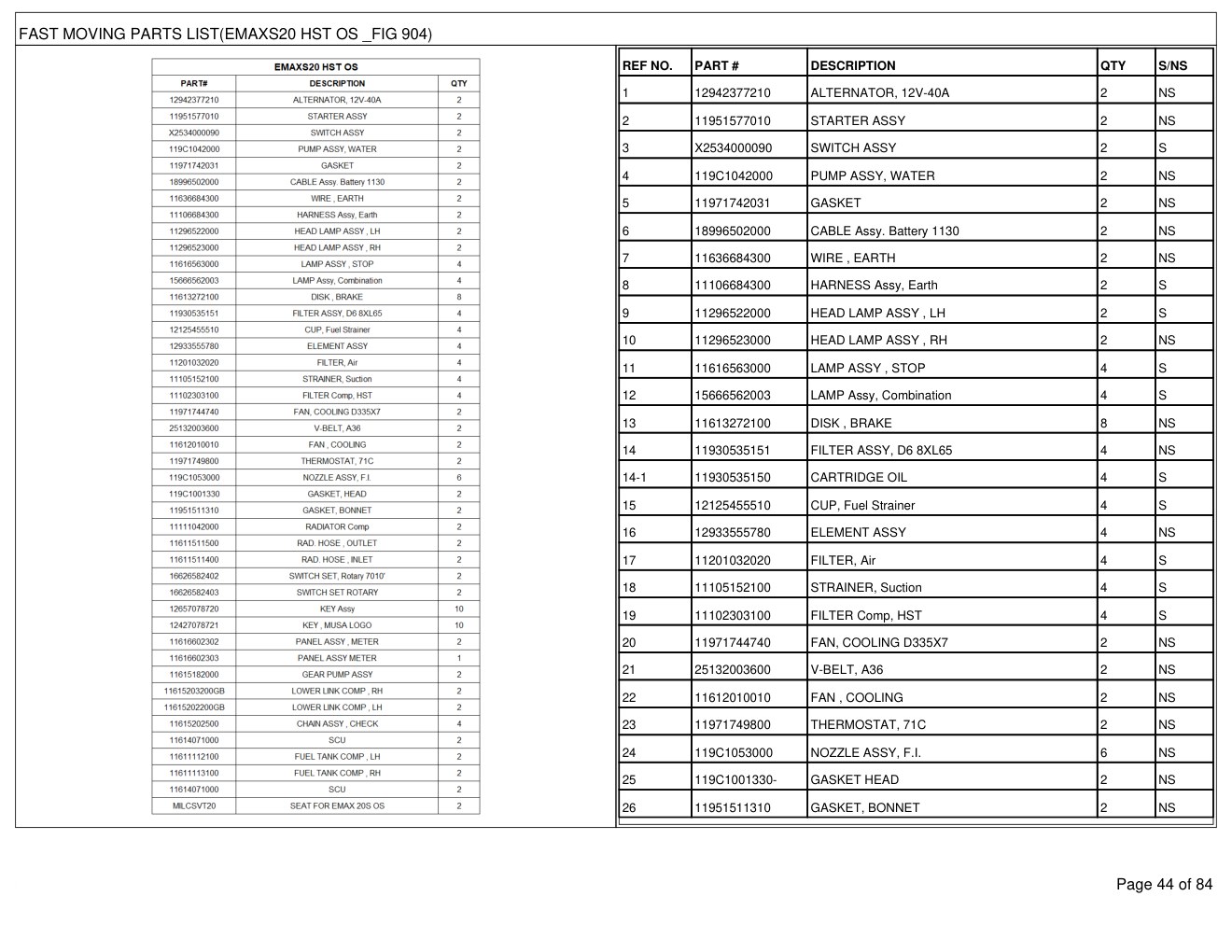 Mahindra eMax20S HST OS Tractor Parts Manual 2 Mahindra eMax20S HST OS Tractor Parts Manual - Image 2