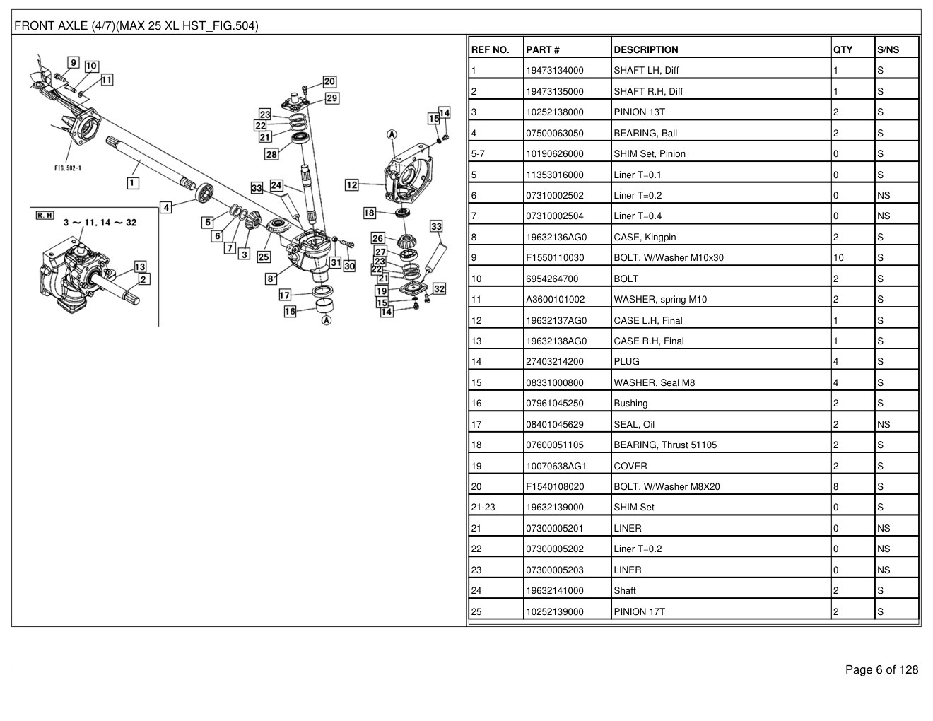 Mahindra Max 25 XL HST Tractor Parts Manual 2 Mahindra Max 25 XL HST Tractor Parts Manual - Image 2