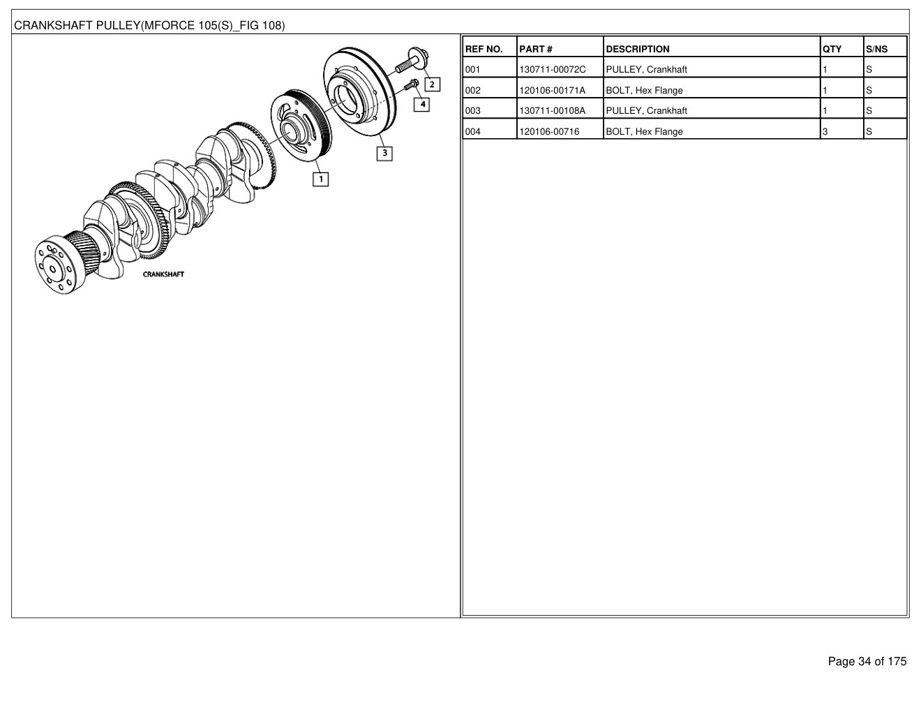 Mahindra mForce 105(S)tandard Cabin Tractor Parts Manual 2 Mahindra mForce 105(S)tandard Cabin Tractor Parts Manual - Image 2