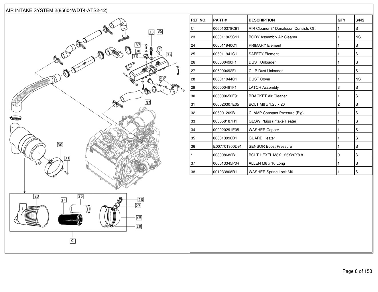 Mahindra mPower 85 (4WD Platform T4) Tractor Parts Manual 2 Mahindra mPower 85 (4WD Platform T4) Tractor Parts Manual - Image 2