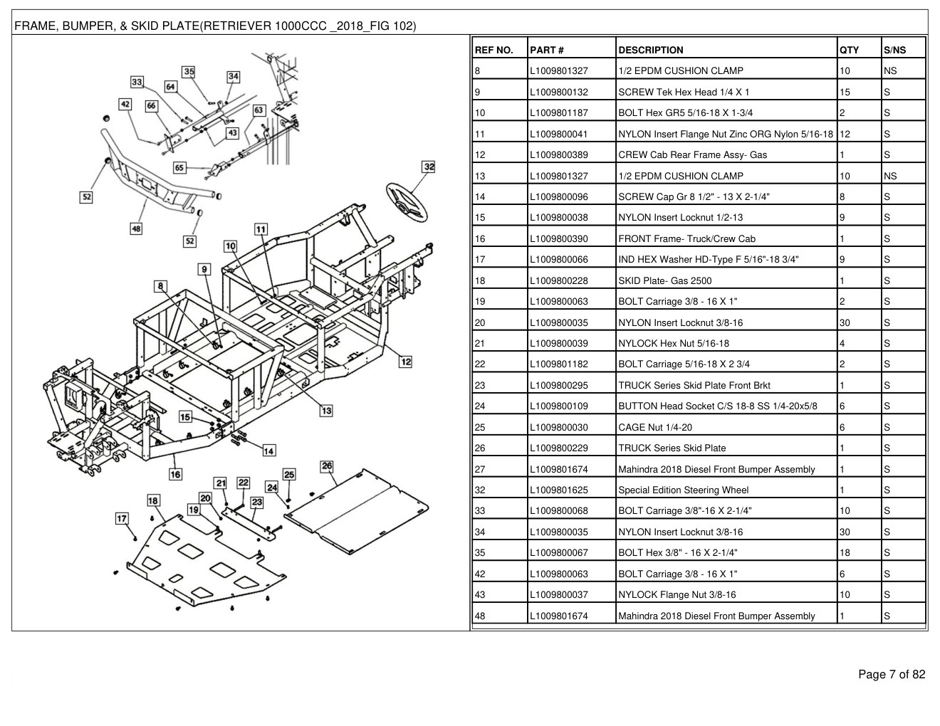 Mahindra Retriever 1000C Camo (Crew Cab) Diesel 2018 Utility Vehicle Parts Manual 2 Mahindra Retriever 1000C Camo (Crew Cab) Diesel 2018 Utility Vehicle Parts Manual - Image 2