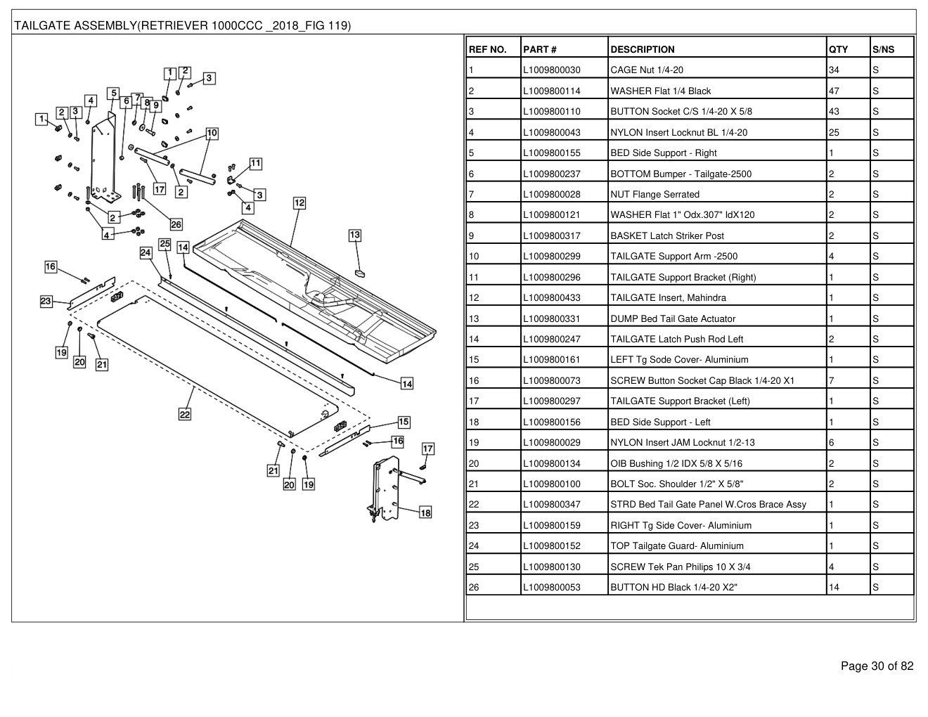 Mahindra Retriever 1000C Camo (Crew Cab) Diesel 2018 Utility Vehicle Parts Manual 3 Mahindra Retriever 1000C Camo (Crew Cab) Diesel 2018 Utility Vehicle Parts Manual - Image 3