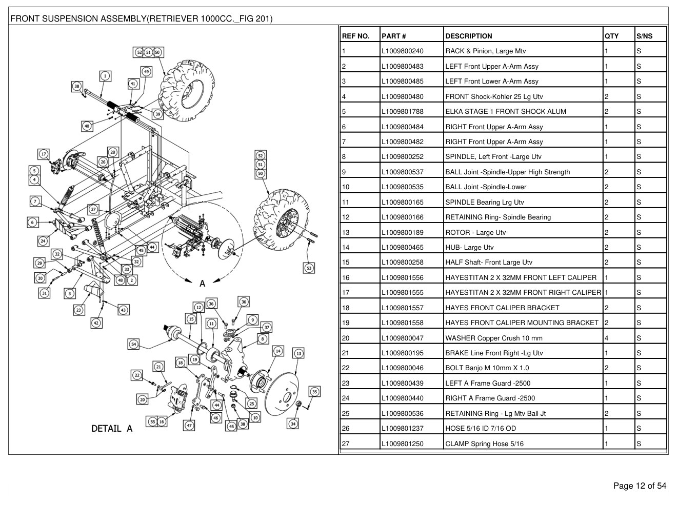 Mahindra Retriever 1000C Camo (Crew Cab) Gas 2018 Utility Vehicle Parts Manual 3 Mahindra Retriever 1000C Camo (Crew Cab) Gas 2018 Utility Vehicle Parts Manual - Image 3