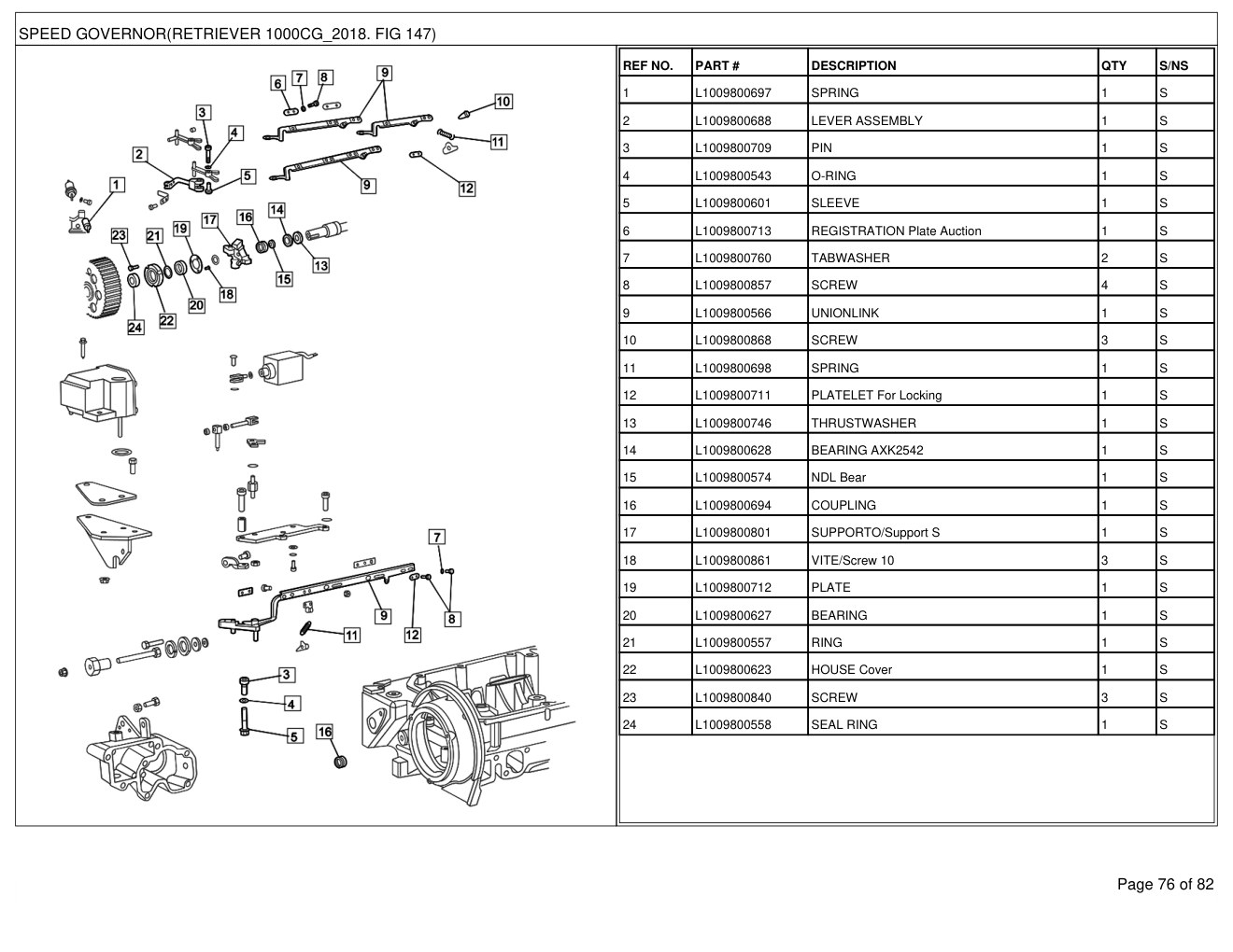 Mahindra Retriever 1000C Green (Crew Cab) Diesel 2018 Utility Vehicle Parts Manual 3 Mahindra Retriever 1000C Green (Crew Cab) Diesel 2018 Utility Vehicle Parts Manual - Image 3