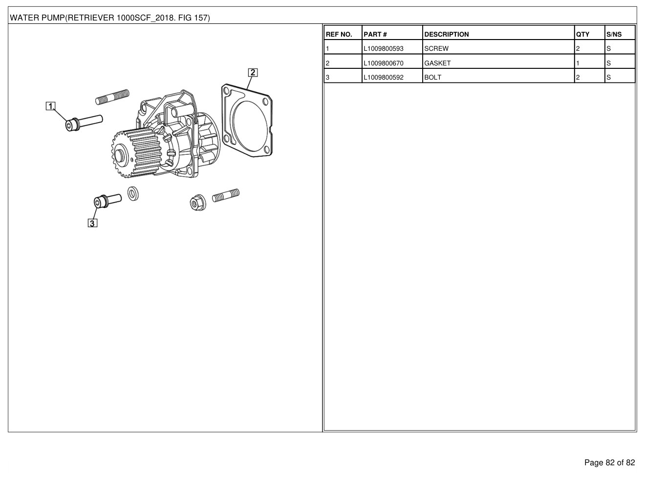 Mahindra Retriever 1000S Camo Flexhauler Diesel 2018 Utility Vehicle Parts Manual 3 Mahindra Retriever 1000S Camo Flexhauler Diesel 2018 Utility Vehicle Parts Manual - Image 3