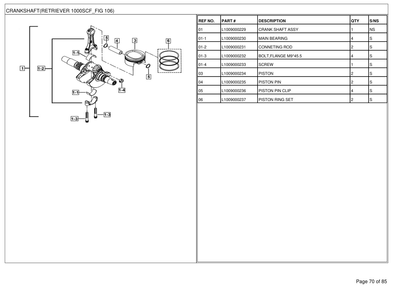 Mahindra Retriever 1000S Camo Flexhauler Gas 2018 Utility Vehicle Parts Manual 3 Mahindra Retriever 1000S Camo Flexhauler Gas 2018 Utility Vehicle Parts Manual - Image 3