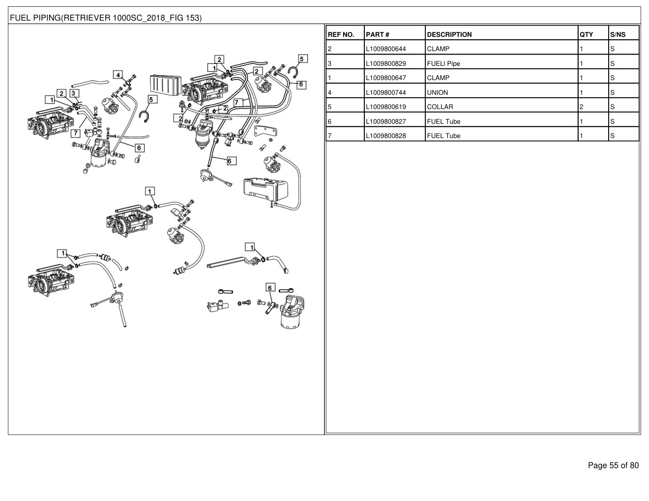 Mahindra Retriever 1000S Camo (Standard) Diesel 2018 Utility Vehicle Parts Manual 2 Mahindra Retriever 1000S Camo (Standard) Diesel 2018 Utility Vehicle Parts Manual - Image 2