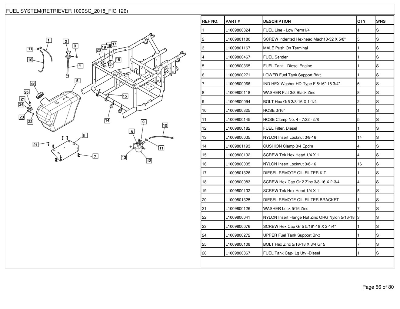 Mahindra Retriever 1000S Camo (Standard) Diesel 2018 Utility Vehicle Parts Manual 3 Mahindra Retriever 1000S Camo (Standard) Diesel 2018 Utility Vehicle Parts Manual - Image 3