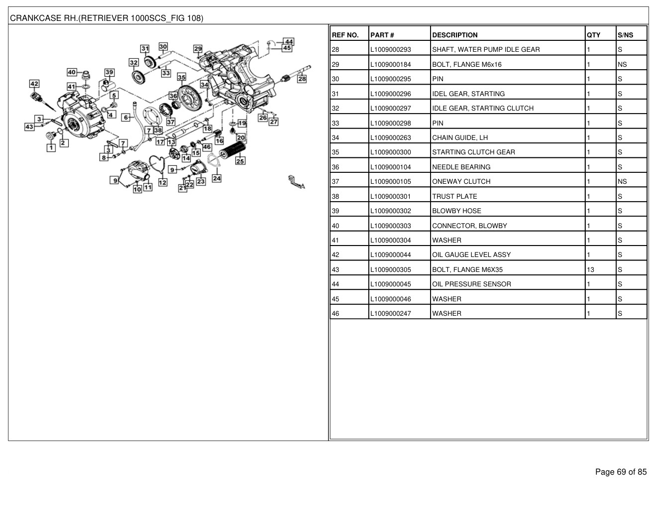 Mahindra Retriever 1000S Camo (Standard) Gas 2018 Utility Vehicle Parts Manual 3 Mahindra Retriever 1000S Camo (Standard) Gas 2018 Utility Vehicle Parts Manual - Image 3