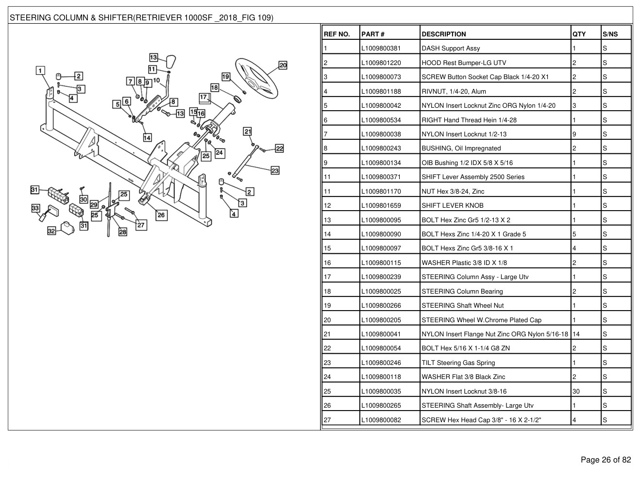 Mahindra Retriever 1000S Flexhauler Diesel 2018 Utility Vehicle Parts Manual 3 Mahindra Retriever 1000S Flexhauler Diesel 2018 Utility Vehicle Parts Manual - Image 3