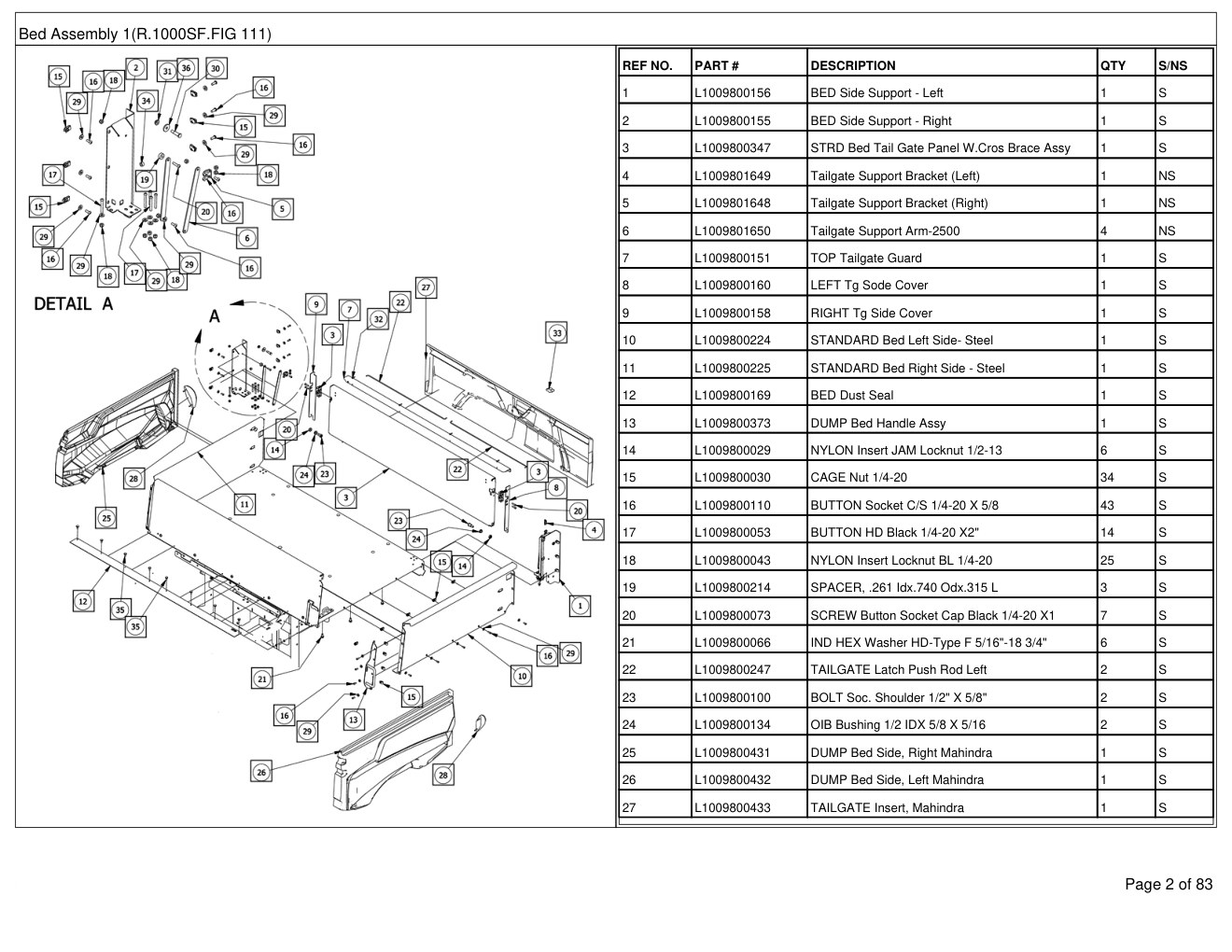 Mahindra Retriever 1000S Flexhauler Gas 2018 Utility Vehicle Parts Manual 2 Mahindra Retriever 1000S Flexhauler Gas 2018 Utility Vehicle Parts Manual - Image 2