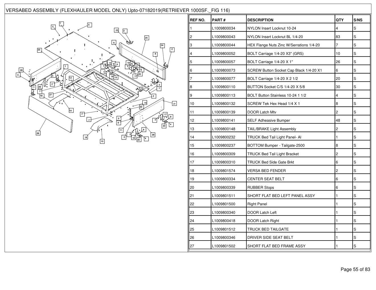 Mahindra Retriever 1000S Flexhauler Gas 2018 Utility Vehicle Parts Manual 3 Mahindra Retriever 1000S Flexhauler Gas 2018 Utility Vehicle Parts Manual - Image 3