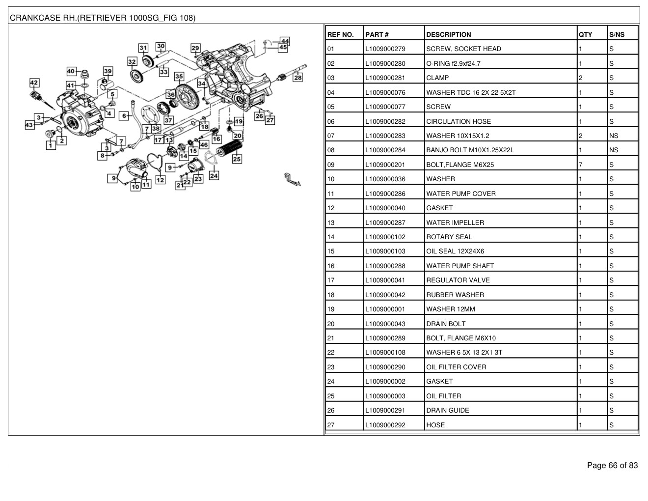 Mahindra Retriever 1000S Green (Standard) Gas 2018 Utility Vehicle Parts Manual 2 Mahindra Retriever 1000S Green (Standard) Gas 2018 Utility Vehicle Parts Manual - Image 2