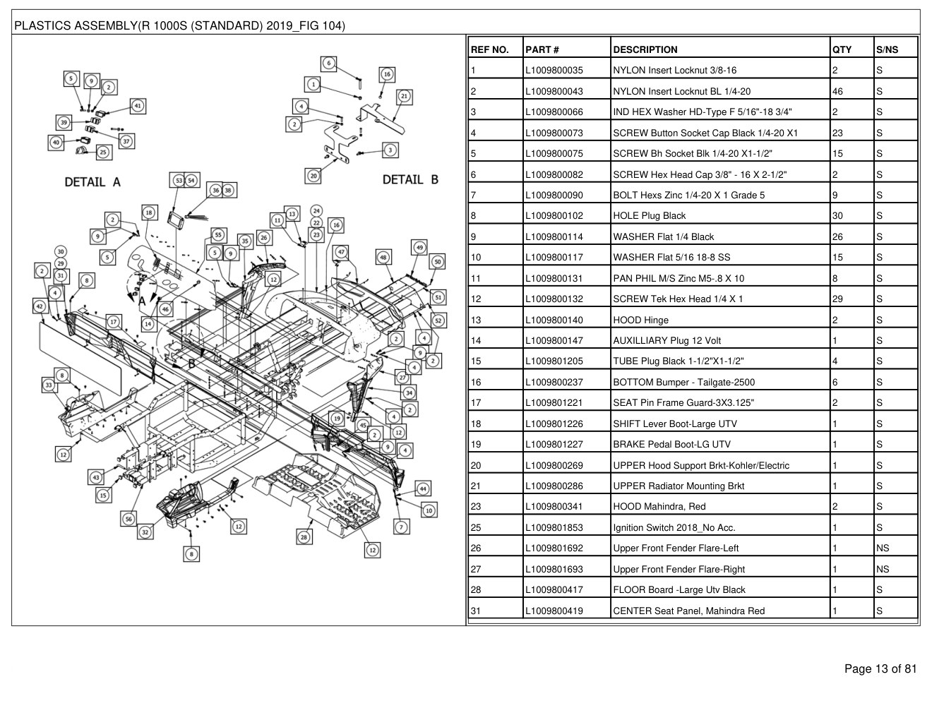 Mahindra Retriever 1000S (Standard) Gas 2018 Utility Vehicle Parts Manual 2 Mahindra Retriever 1000S (Standard) Gas 2018 Utility Vehicle Parts Manual - Image 2