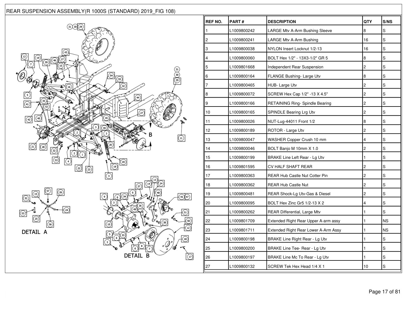 Mahindra Retriever 1000S (Standard) Gas 2018 Utility Vehicle Parts Manual 3 Mahindra Retriever 1000S (Standard) Gas 2018 Utility Vehicle Parts Manual - Image 3