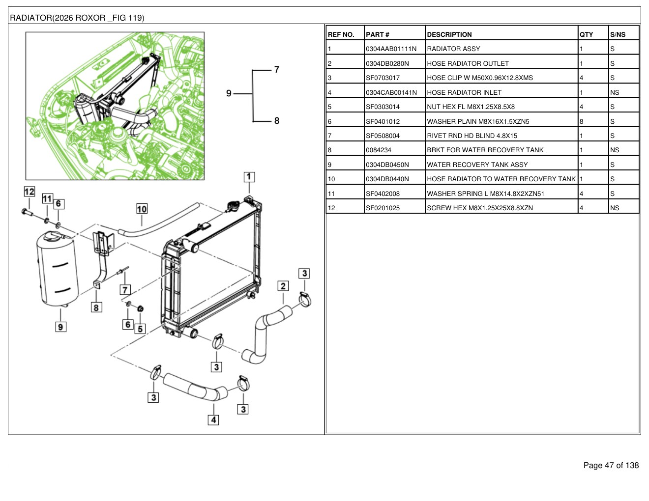 Mahindra ROXOR 2026 Off-Road Vehicle Parts Manual 3 Mahindra ROXOR 2026 Off-Road Vehicle Parts Manual - Image 3