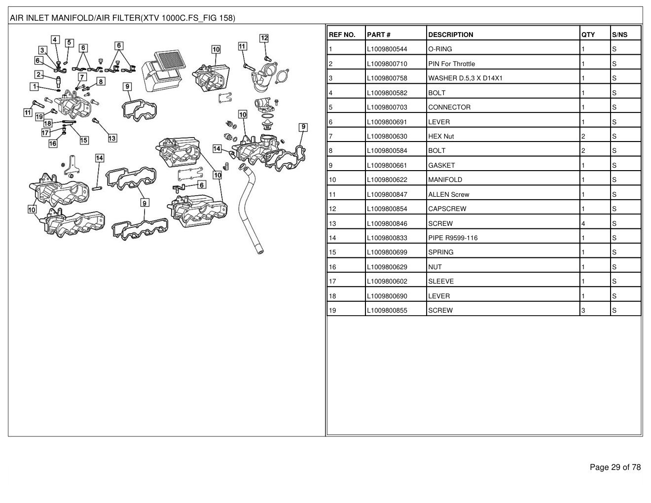 Mahindra XTV 1000C (Crew Cab) 2016 Utility Vehicle Parts Manual 2 Mahindra XTV 1000C (Crew Cab) 2016 Utility Vehicle Parts Manual - Image 2