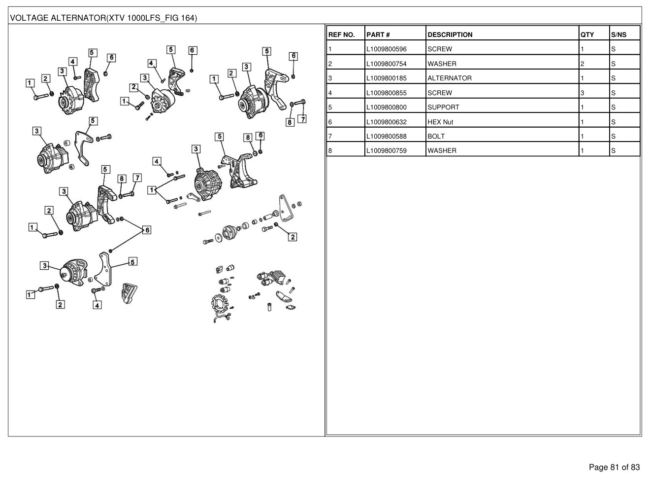 Mahindra XTV 1000L (Longbed) 2016 Utility Vehicle Parts Manual 3 Mahindra XTV 1000L (Longbed) 2016 Utility Vehicle Parts Manual - Image 3