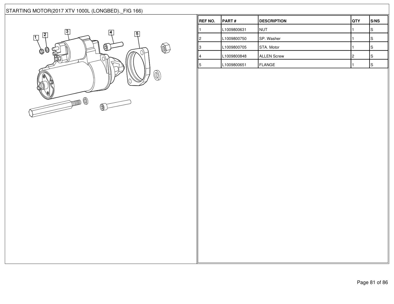 Mahindra XTV 1000L (Longbed) 2017 Utility Vehicle Parts Manual 3 Mahindra XTV 1000L (Longbed) 2017 Utility Vehicle Parts Manual - Image 3