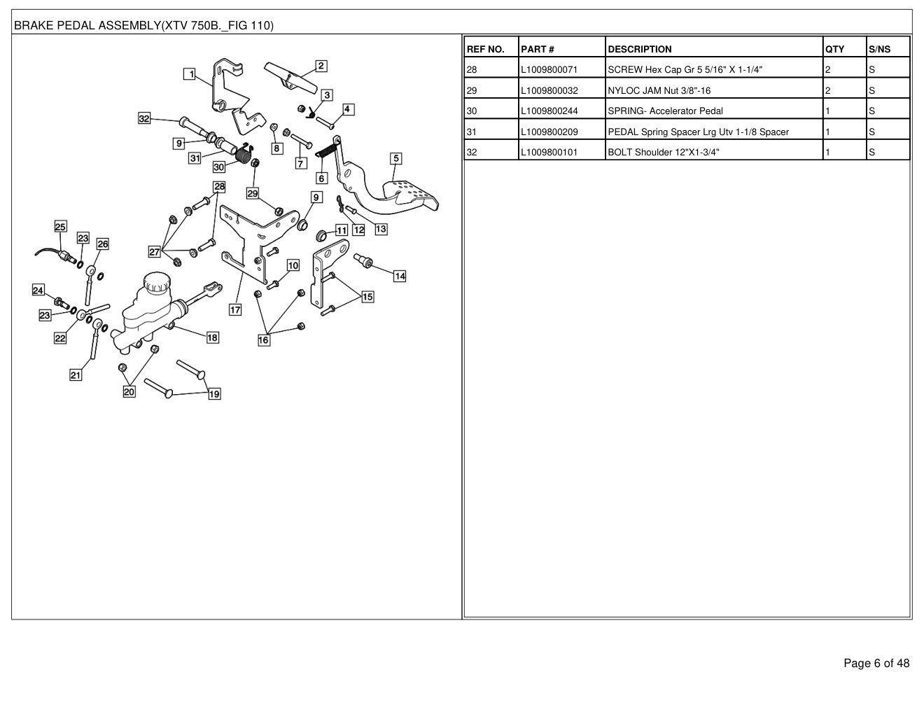 Mahindra XTV 750B 2016 Utility Vehicle Parts Manual 2 Mahindra XTV 750B 2016 Utility Vehicle Parts Manual - Image 2