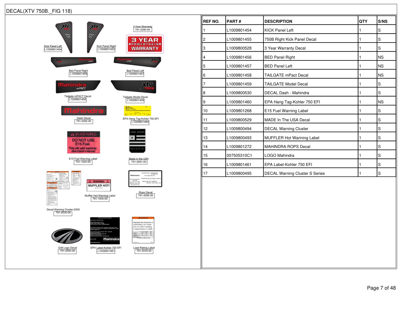 Mahindra XTV 750B 2016 Utility Vehicle Parts Manual 3 Mahindra XTV 750B 2016 Utility Vehicle Parts Manual - Image 3