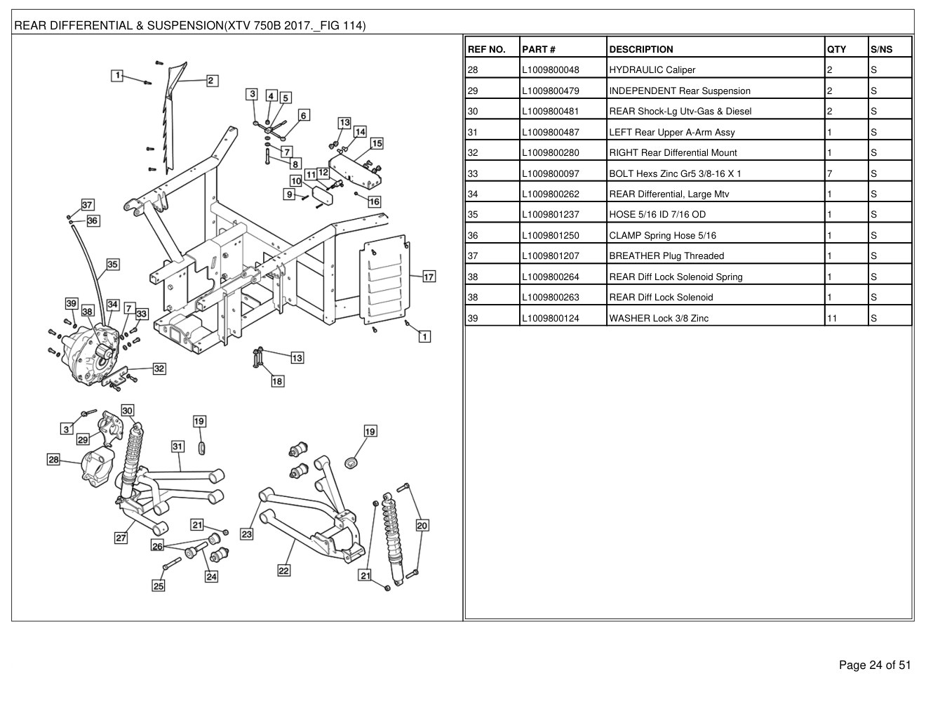 Mahindra XTV 750B 2017 Utility Vehicle Parts Manual 2 Mahindra XTV 750B 2017 Utility Vehicle Parts Manual - Image 2