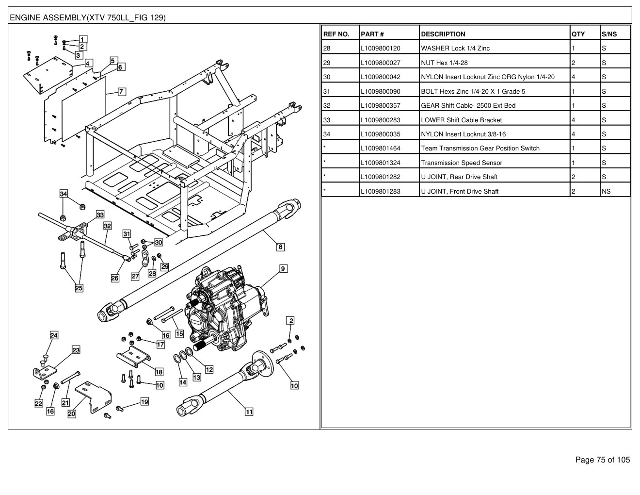 Mahindra XTV 750L (Longbed) 2016 Utility Vehicle Parts Manual 3 Mahindra XTV 750L (Longbed) 2016 Utility Vehicle Parts Manual - Image 3