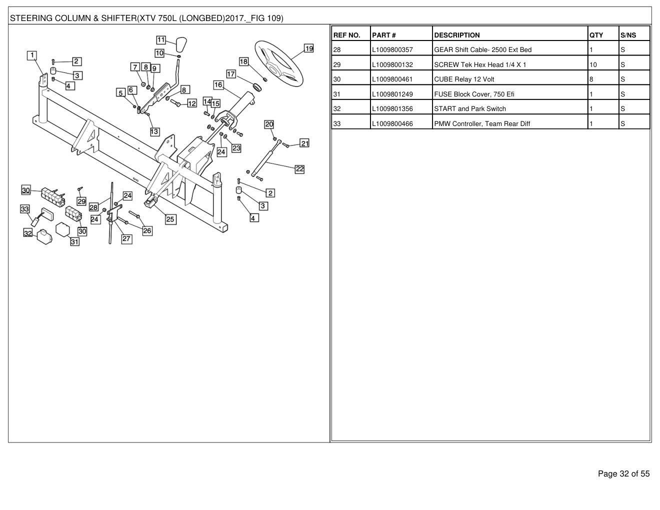 Mahindra XTV 750L (Longbed) 2017 Utility Vehicle Parts Manual 3 Mahindra XTV 750L (Longbed) 2017 Utility Vehicle Parts Manual - Image 3